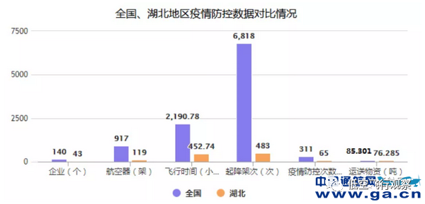 新冠肺炎最新数据与上海疫情防控动态更新