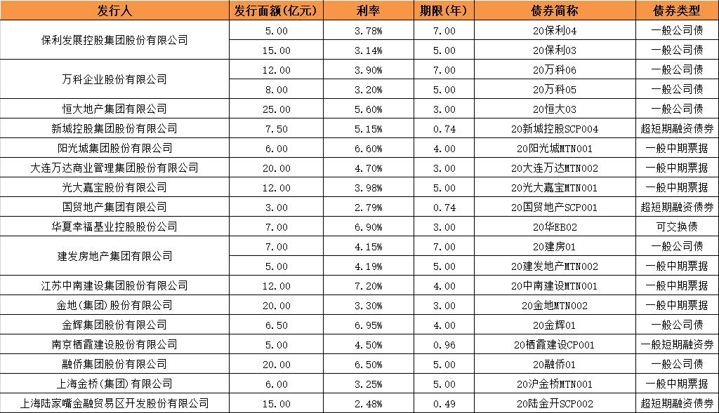 金辉上市最新动态，迈向资本市场的崭新篇章