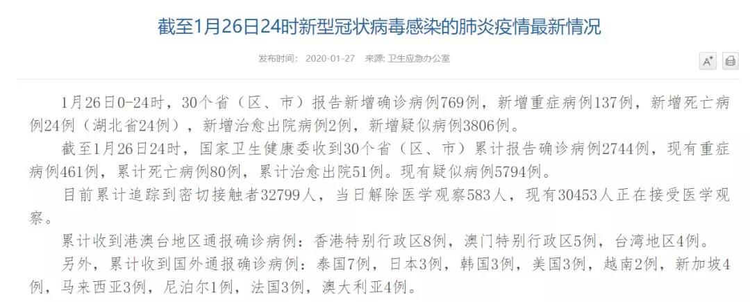 全球肺炎疫情最新动态，防控形势分析与应对策略深度解析