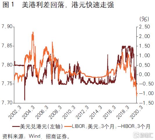 人民币兑港元汇率最新动态解析与趋势展望