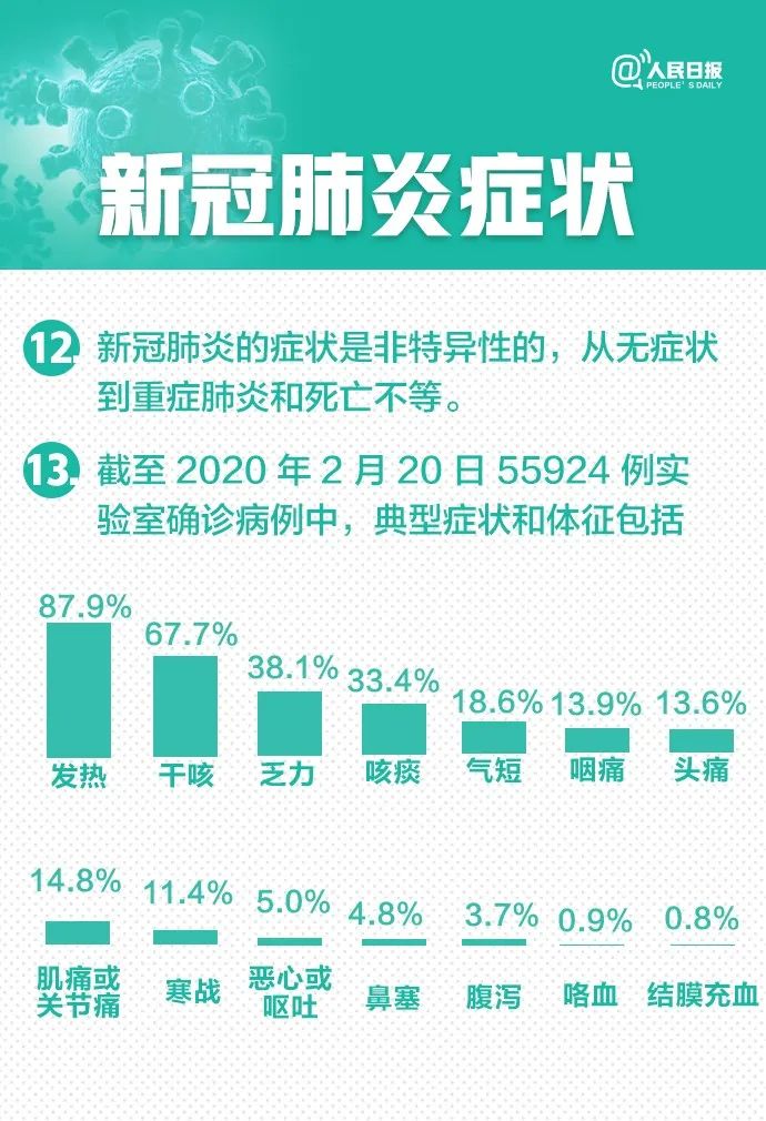 新冠肺炎最新措施研究与探讨，应对策略与未来展望