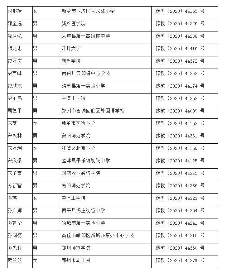 教育局人员名单最新概况与影响深度解析