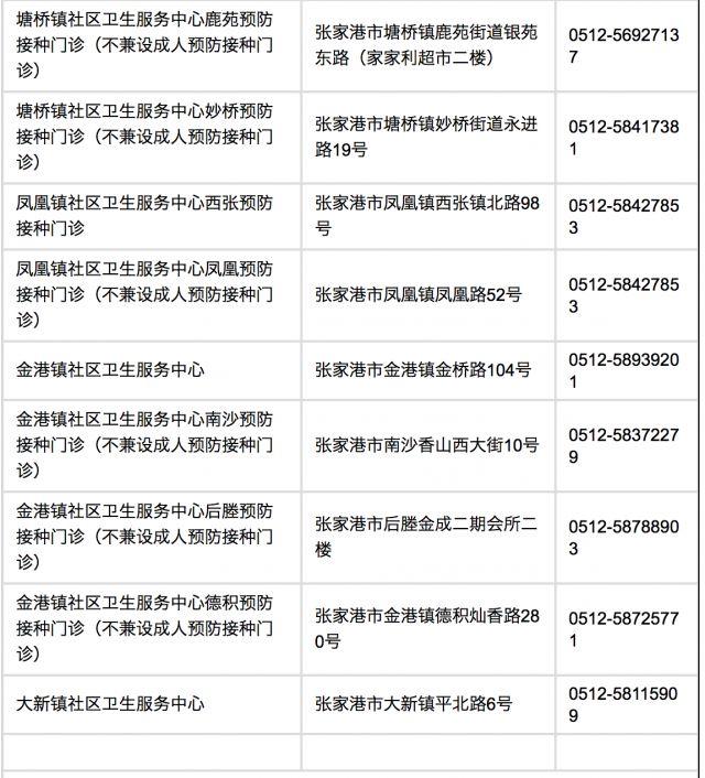 苏州新房库存最新动态，市场现状深度剖析与未来趋势展望