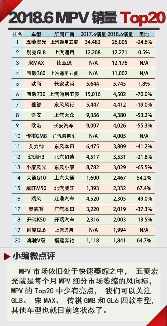 六月潮流排行，探索时尚前沿，领略时代风采