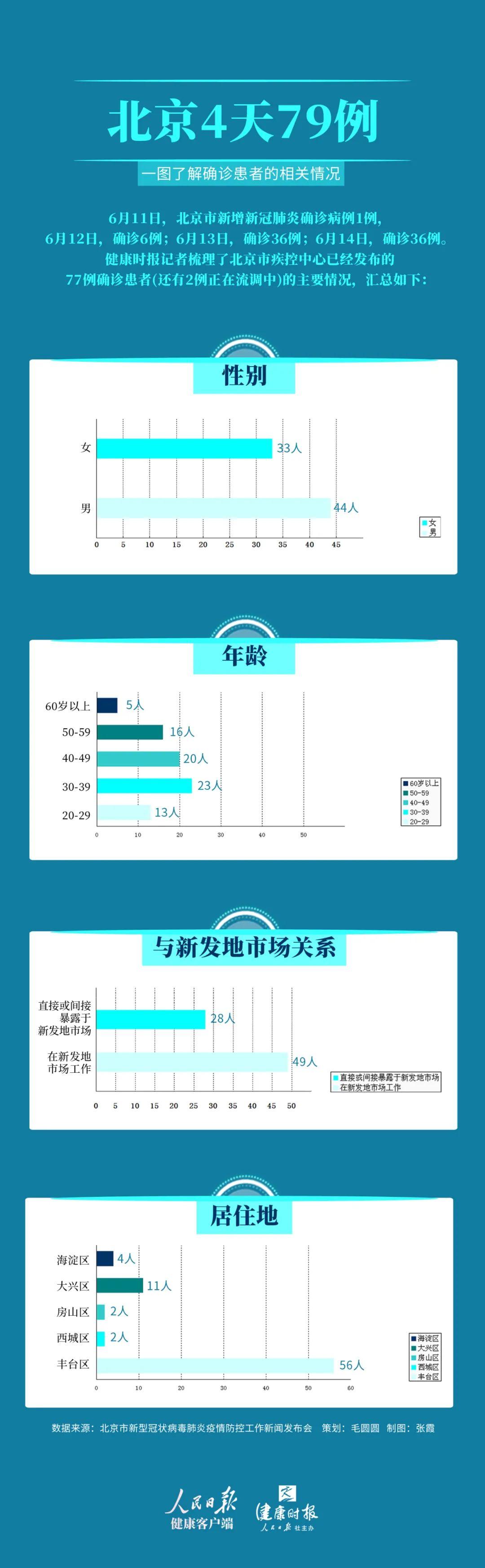 全球疫情最新动态，风险病例挑战与应对策略