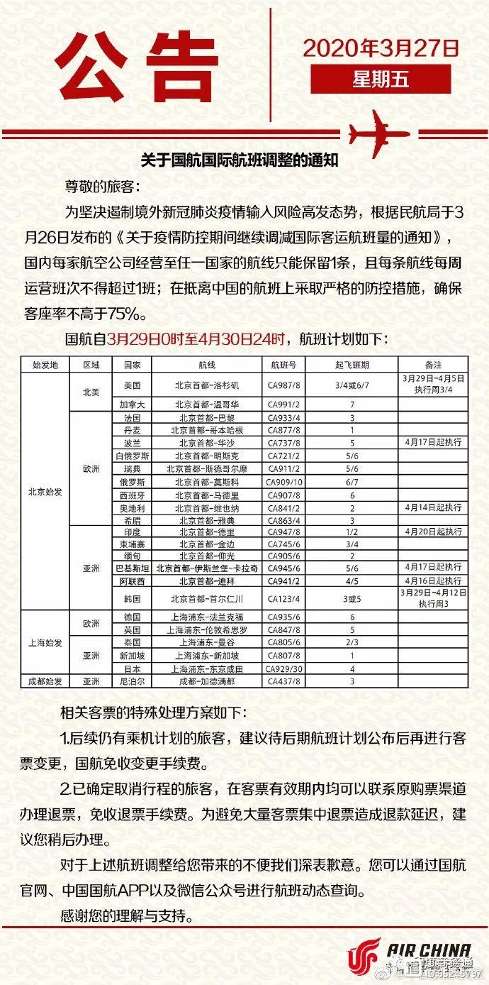 全球航空运输行业复苏的最新消息，疫情航班动态及挑战展望