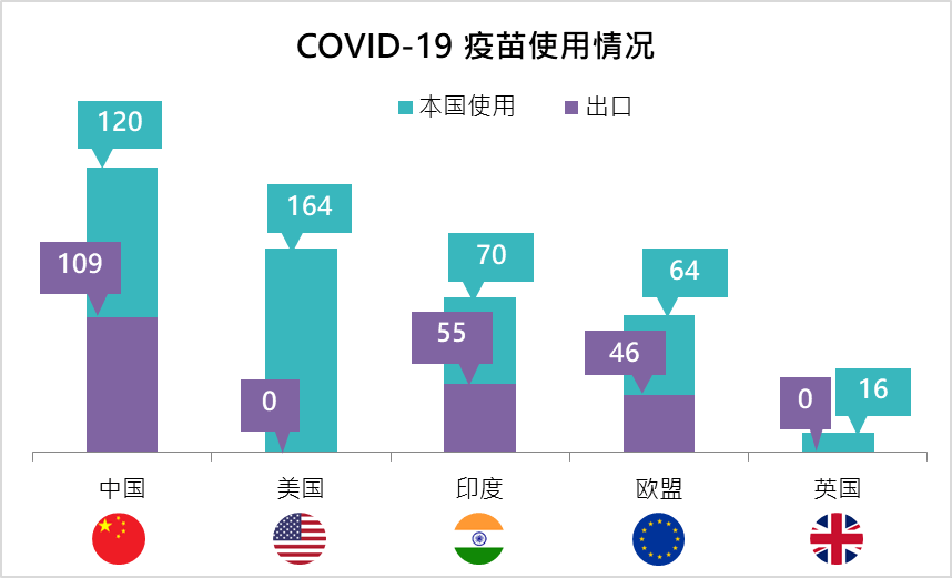 印度疫情最新数字及其影响深度解析