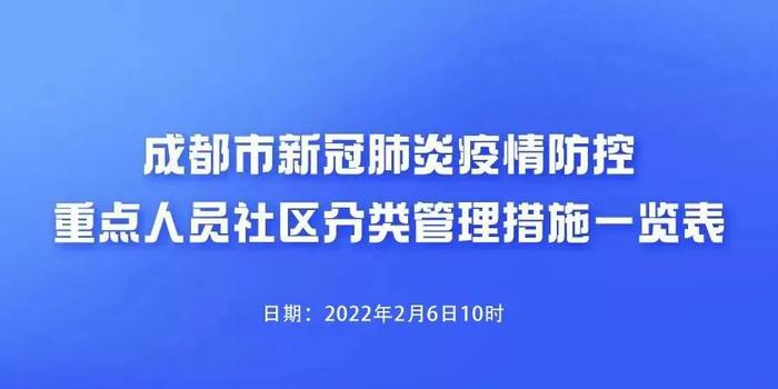 成都疫情最新动态，全面应对，守护蓉城安宁