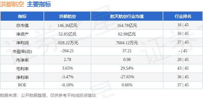 洪都航空股票最新动态全面解读