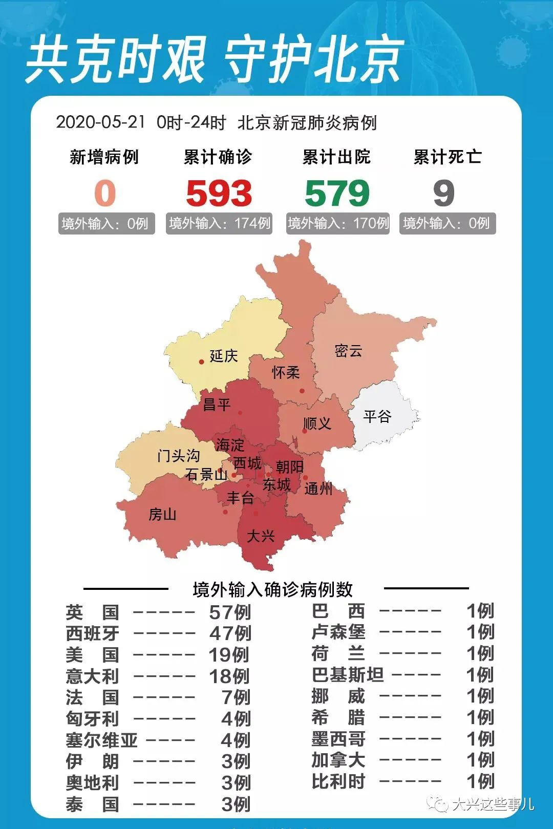 北京疫情最新动态，全面应对，坚决守护首都安全