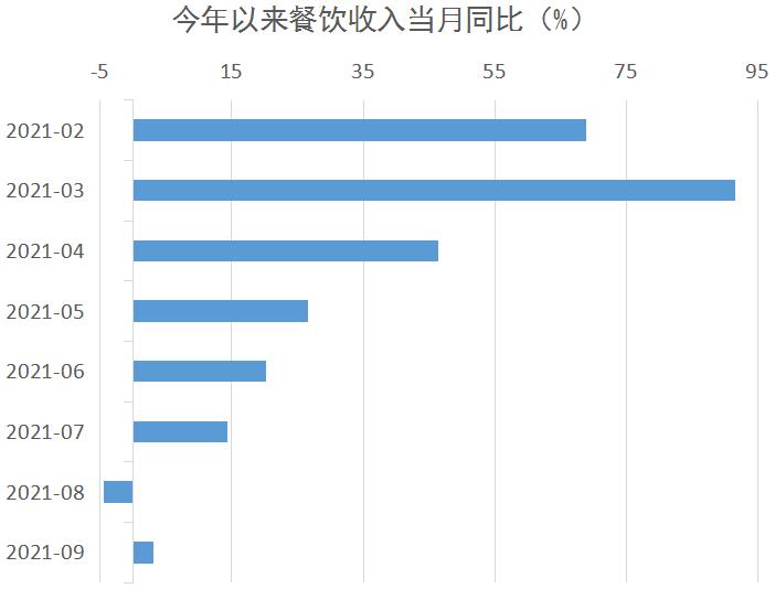 全球经济趋势与挑战揭示于最新经济指标数据