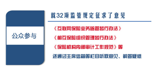 保监会新政重塑行业生态，助力高质量发展