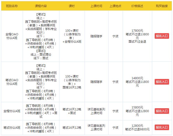 宁海幼师最新招聘启事，探寻幼教新星，共创未来教育梦想之旅