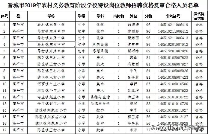 2025年1月12日 第14页