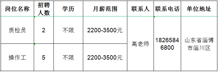 2025年1月12日 第9页