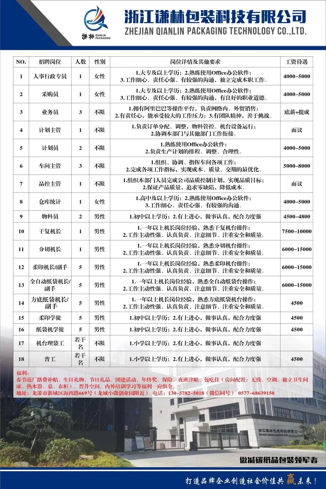 无纺布行业招聘动态与职业发展机会深度探讨