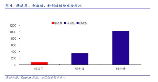 资本市场新机遇与挑战，最新定增批文解析