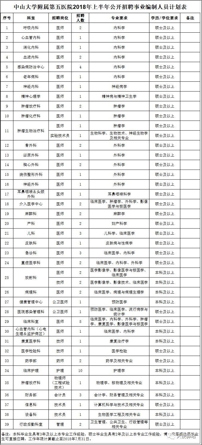 最新招聘大管信息揭秘，行业趋势与人才战略洞察