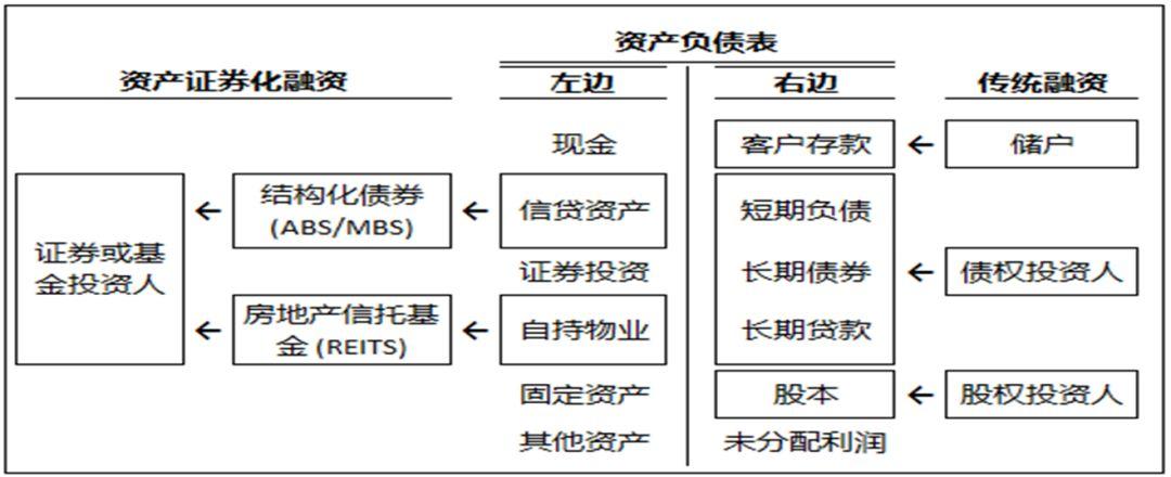 最新商业会计科目概览及其重要性解析