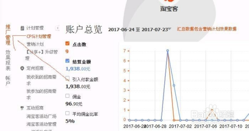 淘宝客最新推广策略探索与实战指南