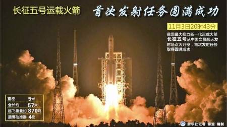 中国迈向数字化、智能化时代的步伐，最新科技发展概览