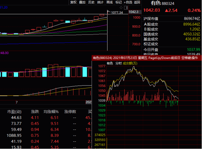 最新澳盘分析第17059期深度解读报告