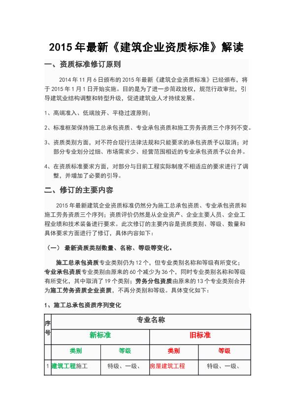 解析最新资质标准，引领行业发展的关键要素