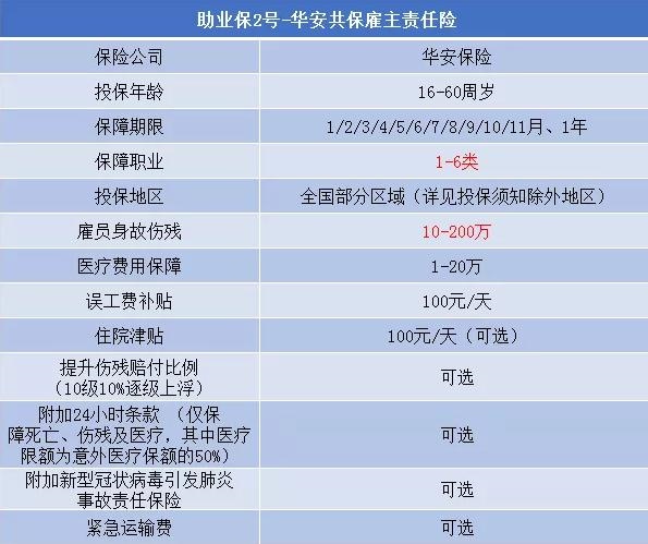 全面解读与探讨，伤残金最新标准公布及详解