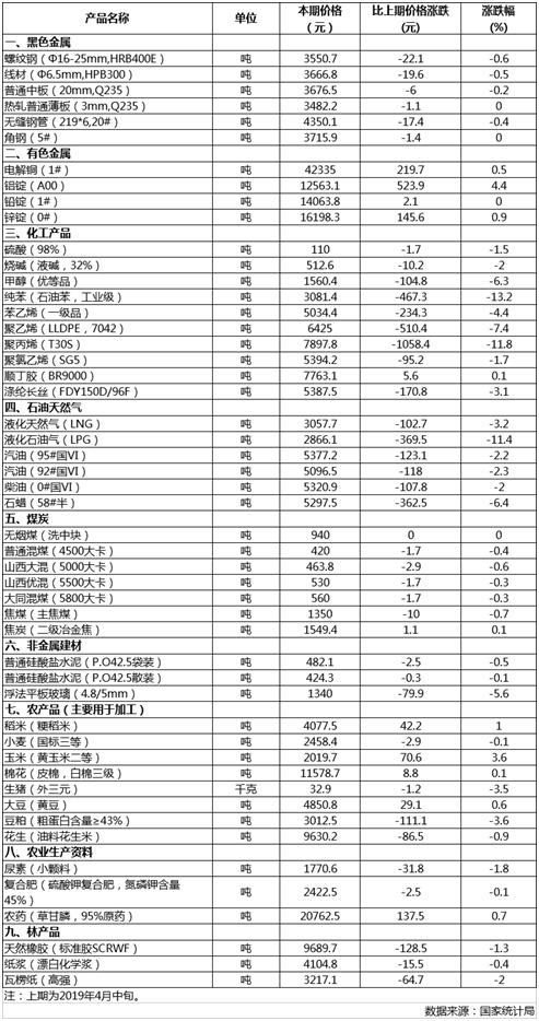 最新PPI指数揭示通胀趋势与经济脉络