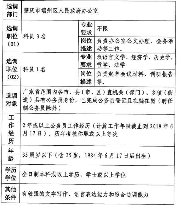 广东省人事动态更新，引领新时代发展的变革之路