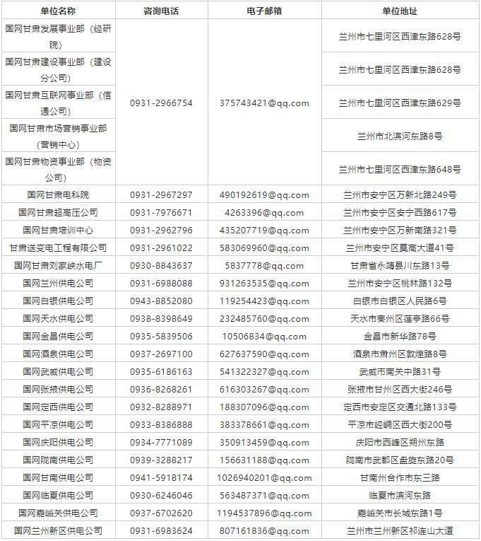 走进最新招聘信息世界，探索163最新招聘信息网