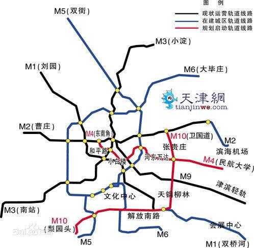 天津地铁5号线线路图全新详解