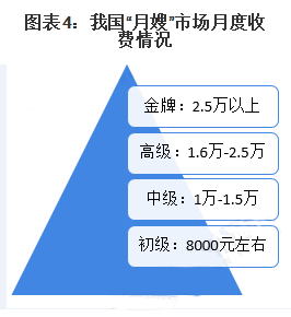 郑州保姆招聘信息汇总，最新职位与相关细节解读