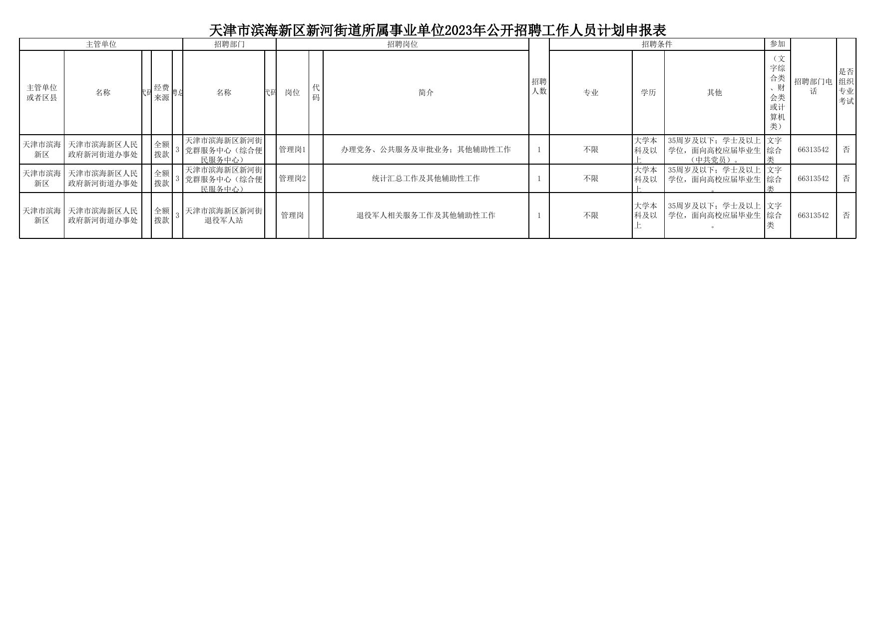 西青最新招聘信息全面汇总