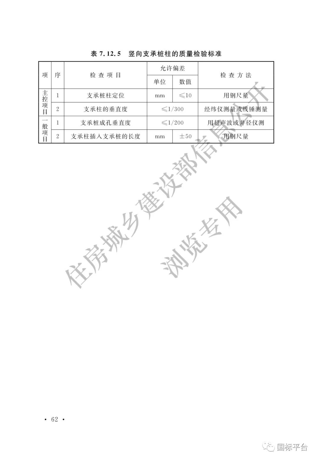 最新地基基础验收规范概述及应用探讨，标准解读与实践应用