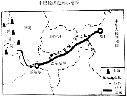 中巴经济走廊进展更新与未来展望