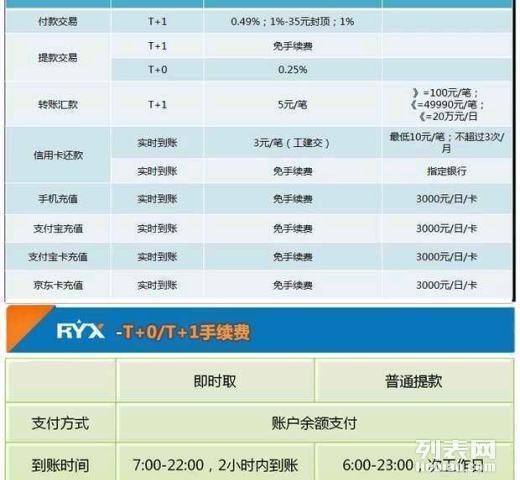 瑞银信费率最新动态解析