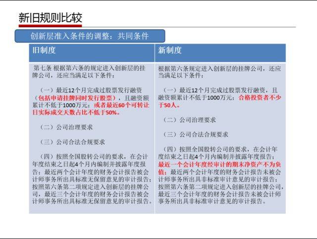 新澳精准资料免费提供510期，综合解答解释落实_ov84.20.12