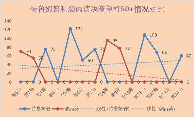 今晚澳门特马开的什么，实证解答解释落实_noo71.69.35