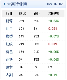 2024年正版免费天天开彩，精准解答解释落实_69t31.66.09