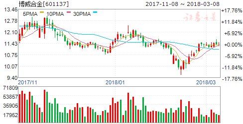 香港最快开奖现场直播资料，构建解答解释落实_gk69.57.21