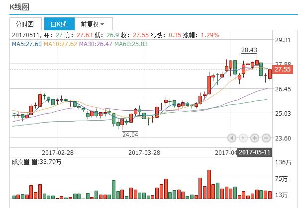 言系统里 第14页