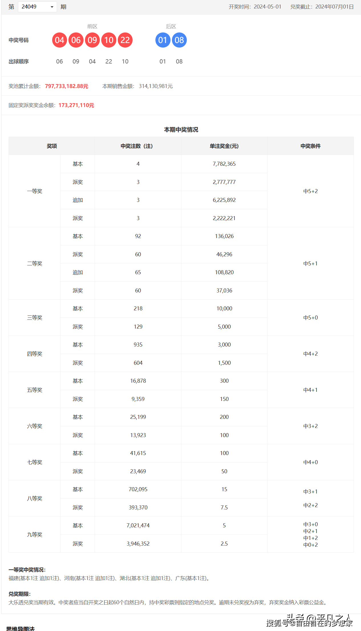 2024澳门天天开好彩大全开奖结果，专家解答解释落实_g297.41.89