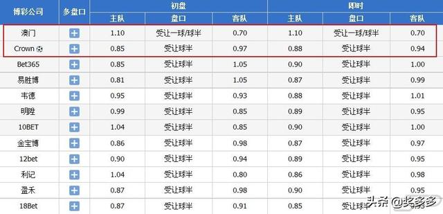 2024今晚澳门开什么号码，专家解答解释落实_bd68.36.10