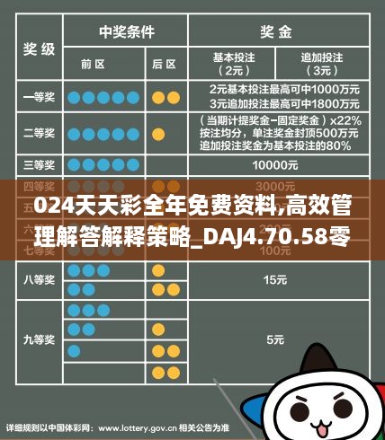 2024天天六开彩免费资料，深度解答解释落实_mc720.22.32