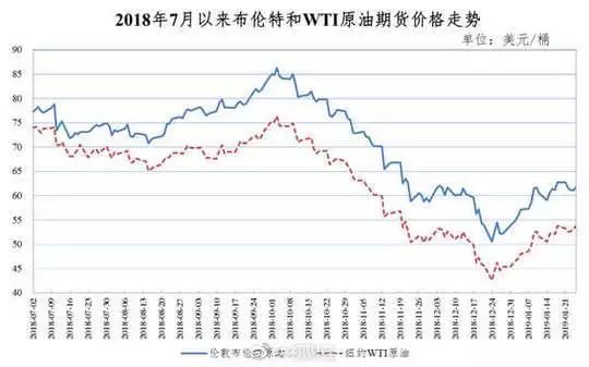 过多少繁 第14页