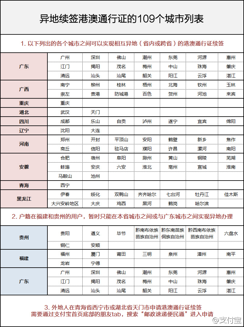 化的奴 第17页