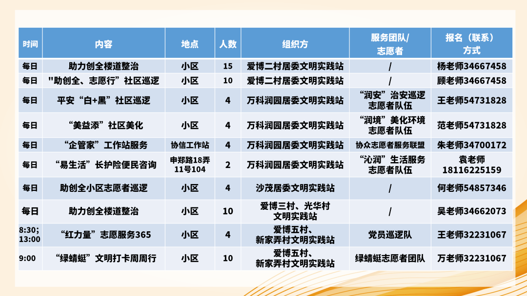 新奥门2024年资料大全官家婆，详细解答解释落实_w9o51.89.23