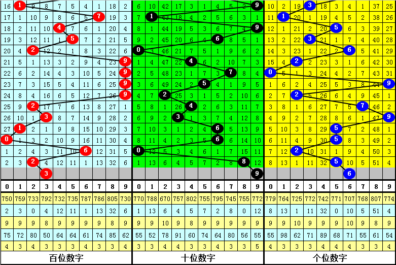 香港精选六肖中特期期准，综合解答解释落实_qmj45.37.41