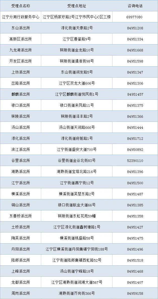 2024年澳门今晚开奖号码，统计解答解释落实_32y03.72.31